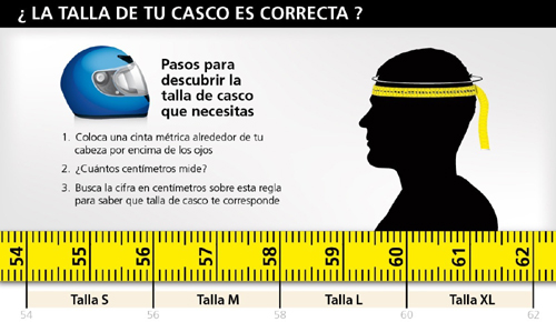 Guía Talla Casco